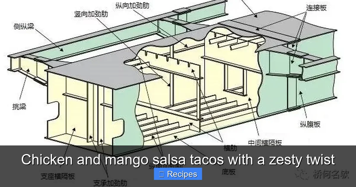 Chicken and mango salsa tacos with a zesty twist