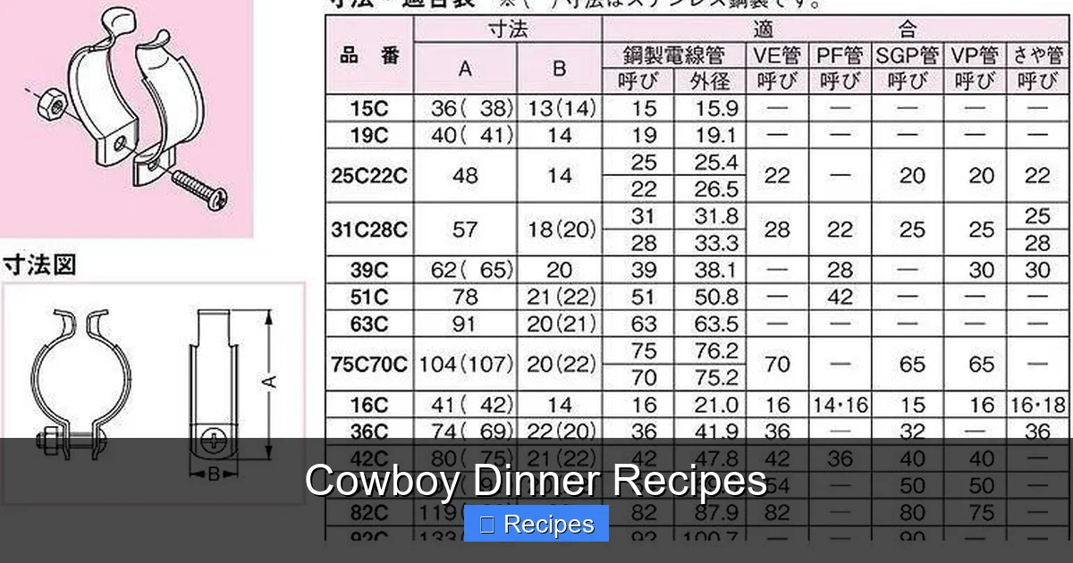 Cowboy Dinner Recipes