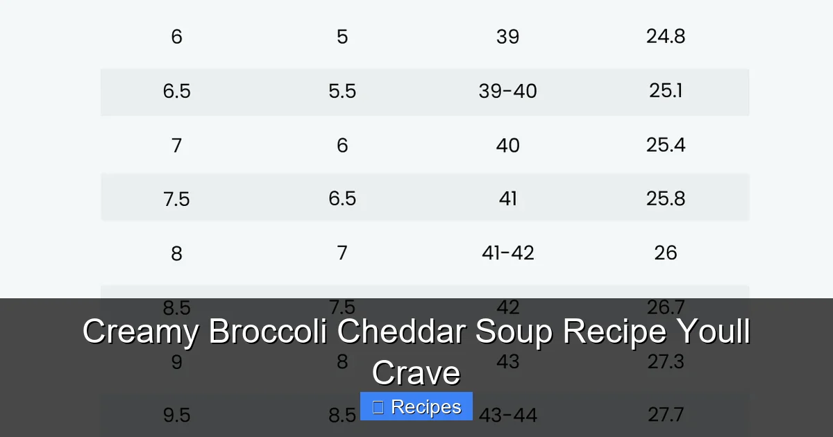 Creamy Broccoli Cheddar Soup Recipe Youll Crave