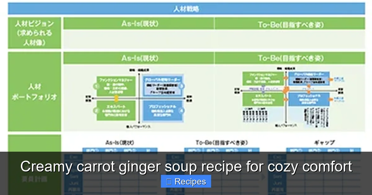 Creamy carrot ginger soup recipe for cozy comfort