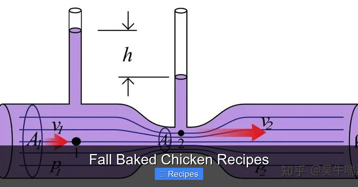 Fall Baked Chicken Recipes