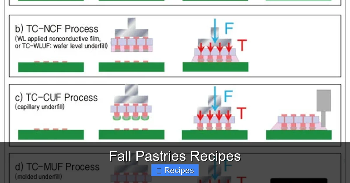 Fall Pastries Recipes