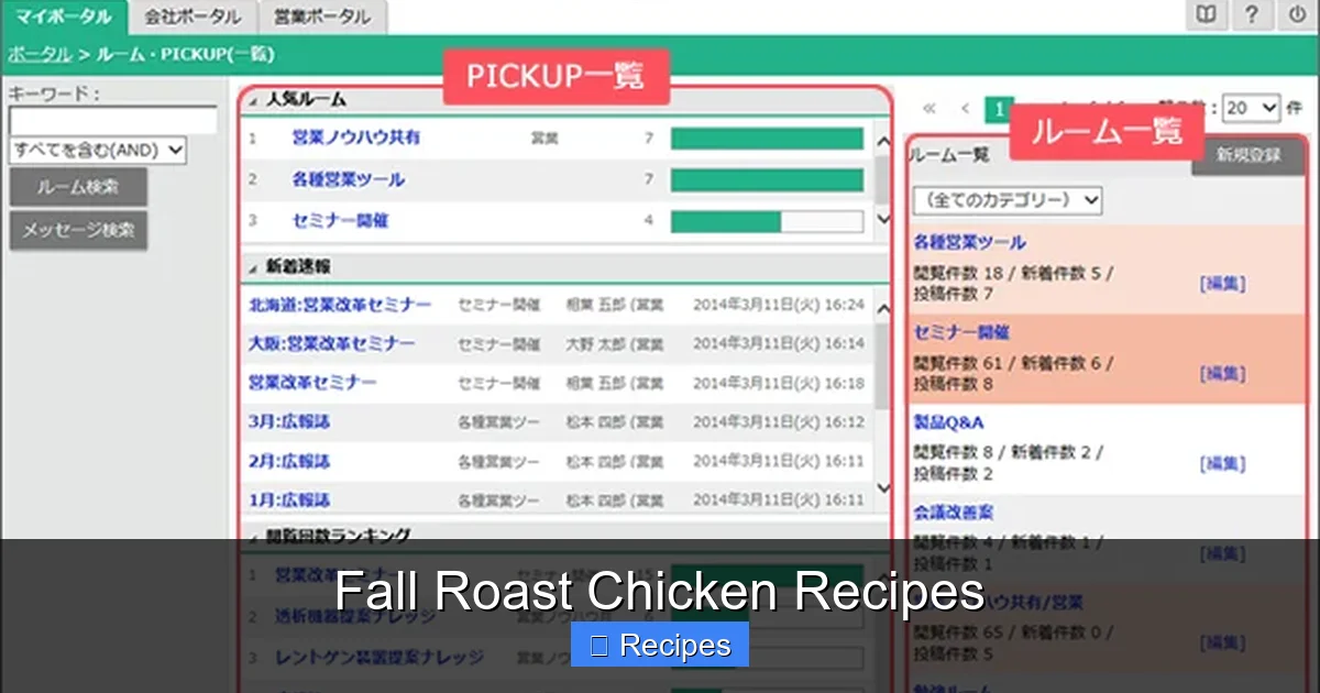 Fall Roast Chicken Recipes