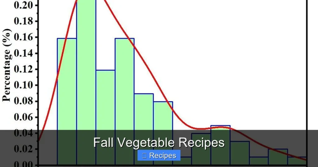Fall Vegetable Recipes