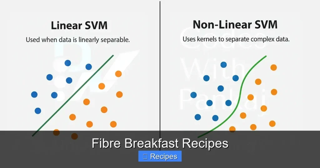 Fibre Breakfast Recipes