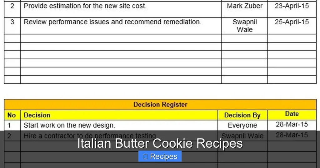 Italian Butter Cookie Recipes