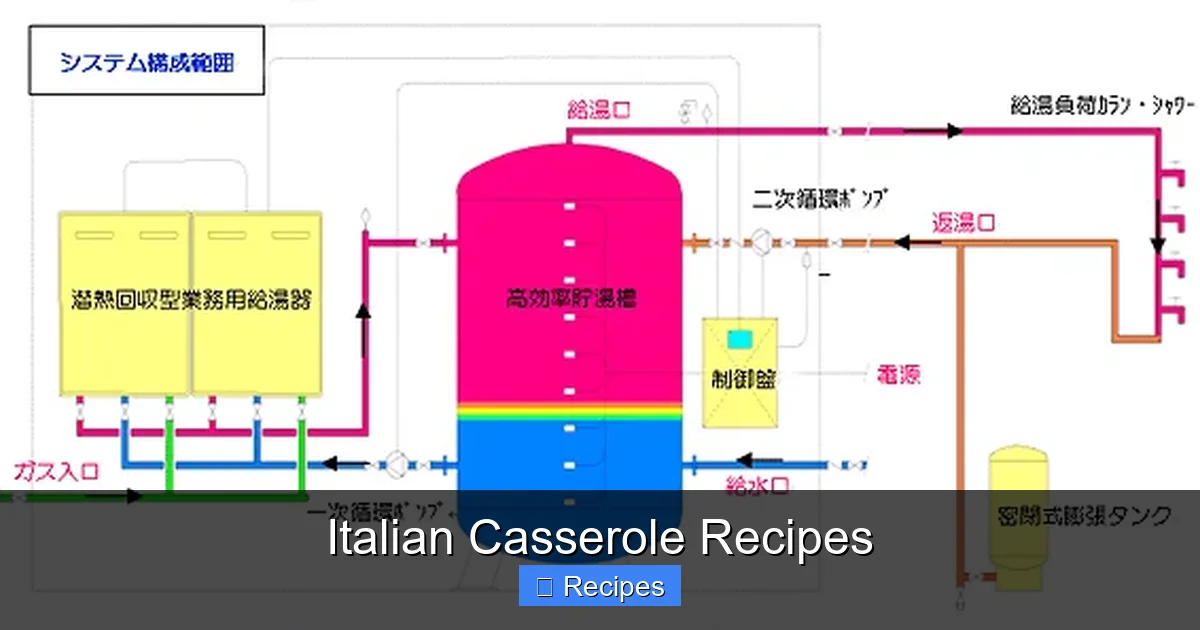 Italian Casserole Recipes