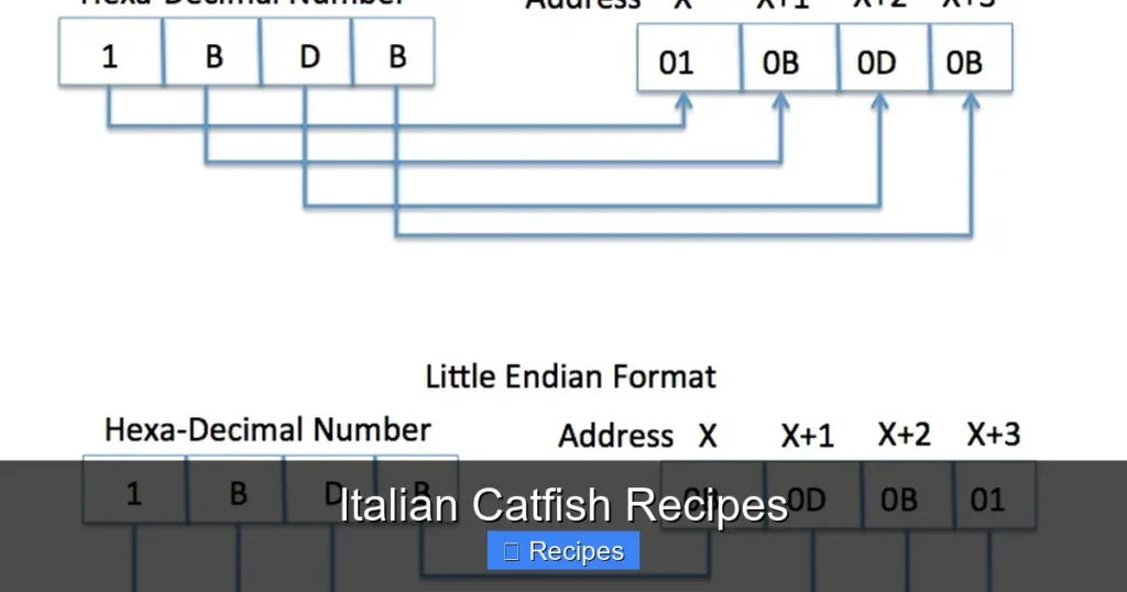 Italian Catfish Recipes Italian Catfish Recipes