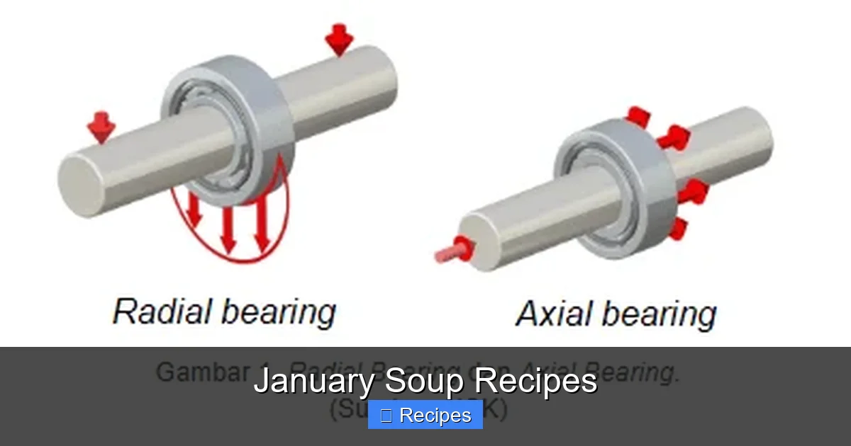 January Soup Recipes