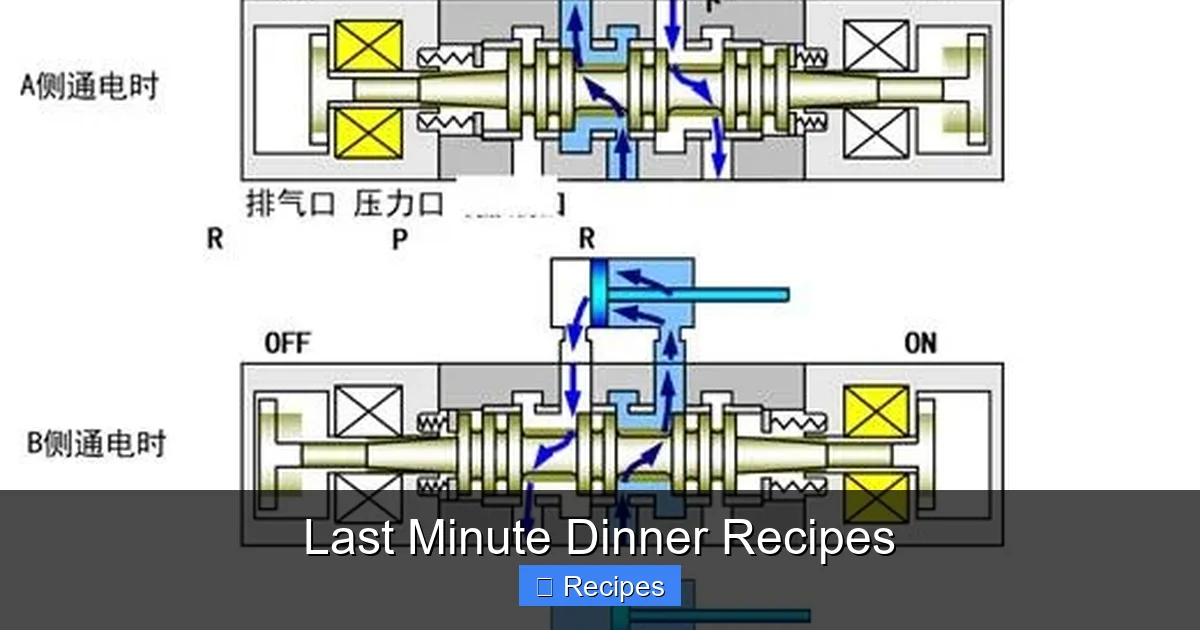 Last Minute Dinner Recipes