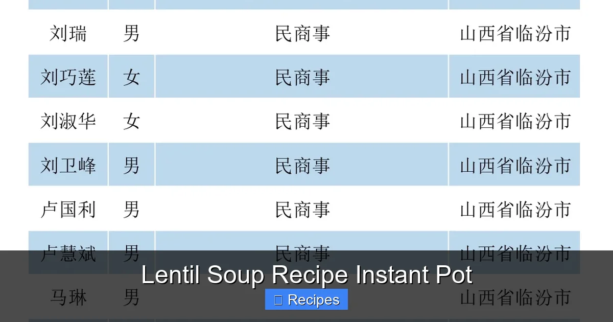 Lentil Soup Recipe Instant Pot