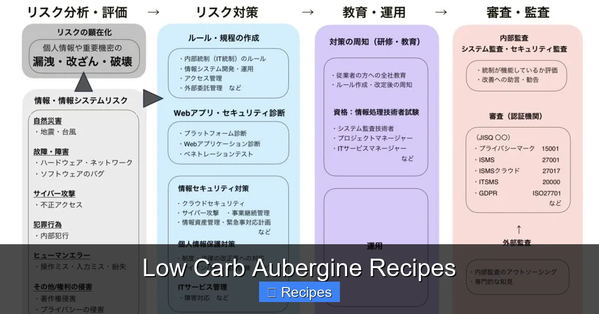 Low Carb Aubergine Recipes