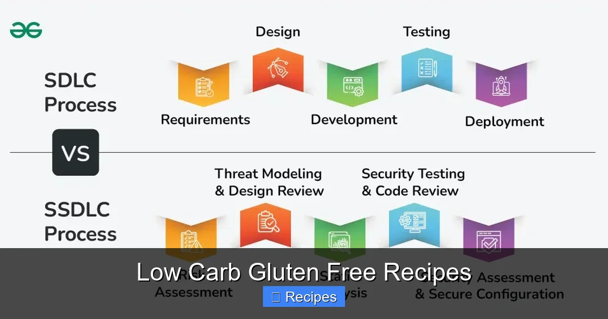 Low Carb Gluten Free Recipes