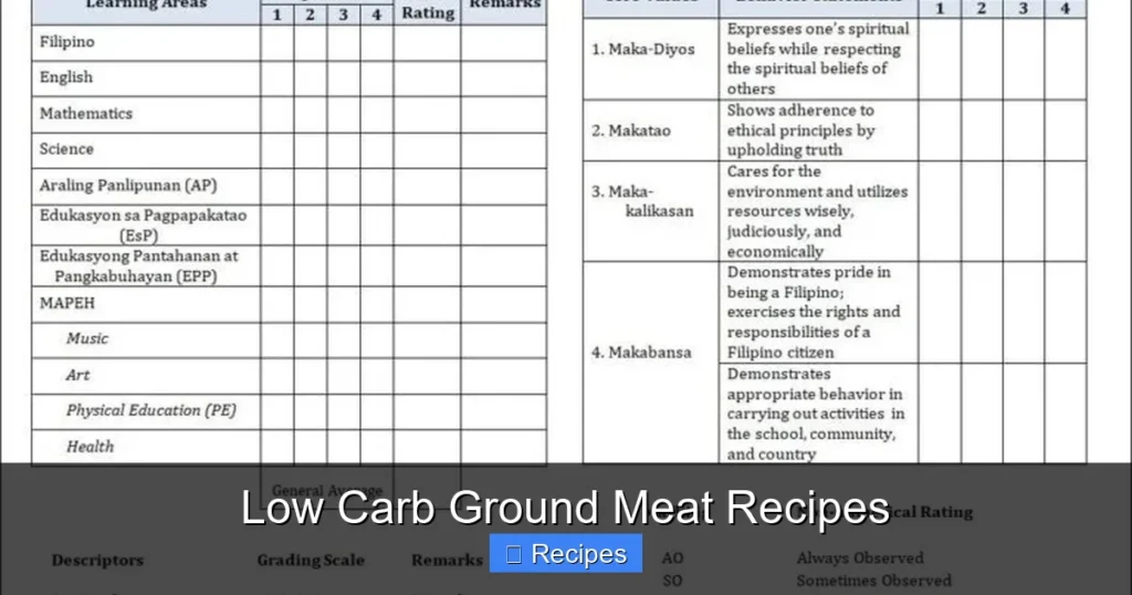 Low Carb Ground Meat Recipes Low Carb Ground Meat Recipes