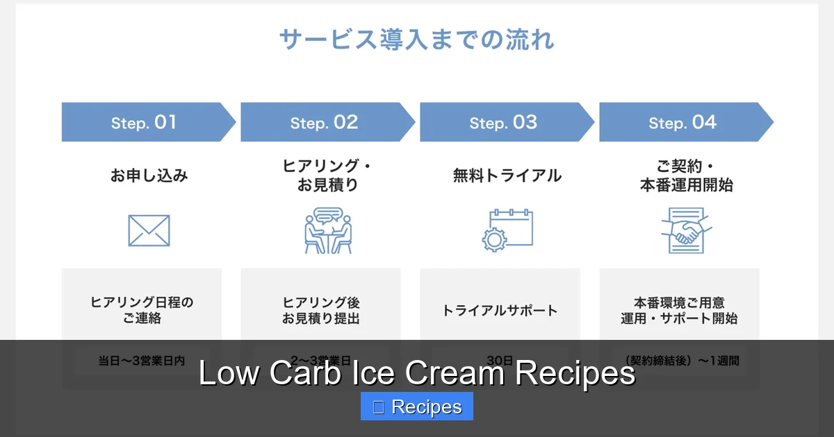 Low Carb Ice Cream Recipes