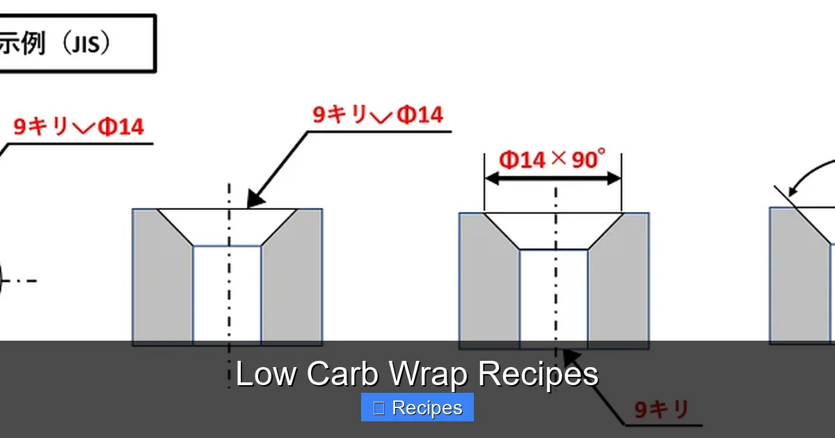 Low Carb Wrap Recipes