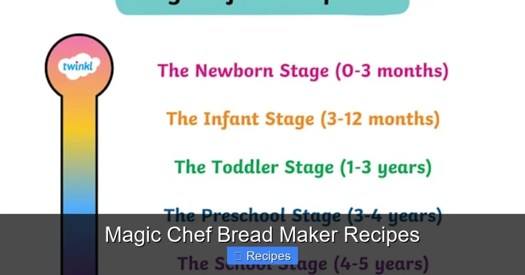 Magic Chef Bread Maker Recipes