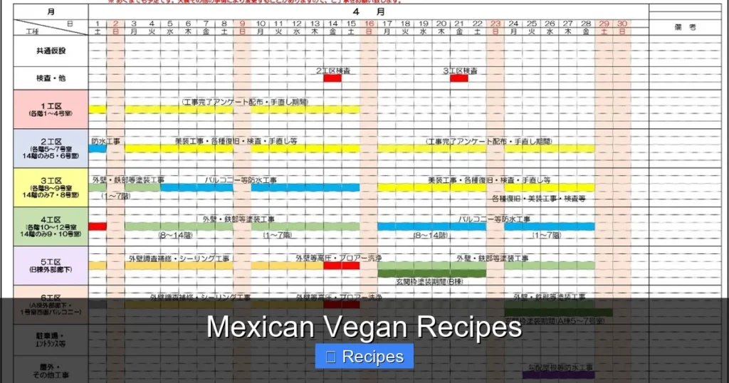 Mexican Vegan Recipes