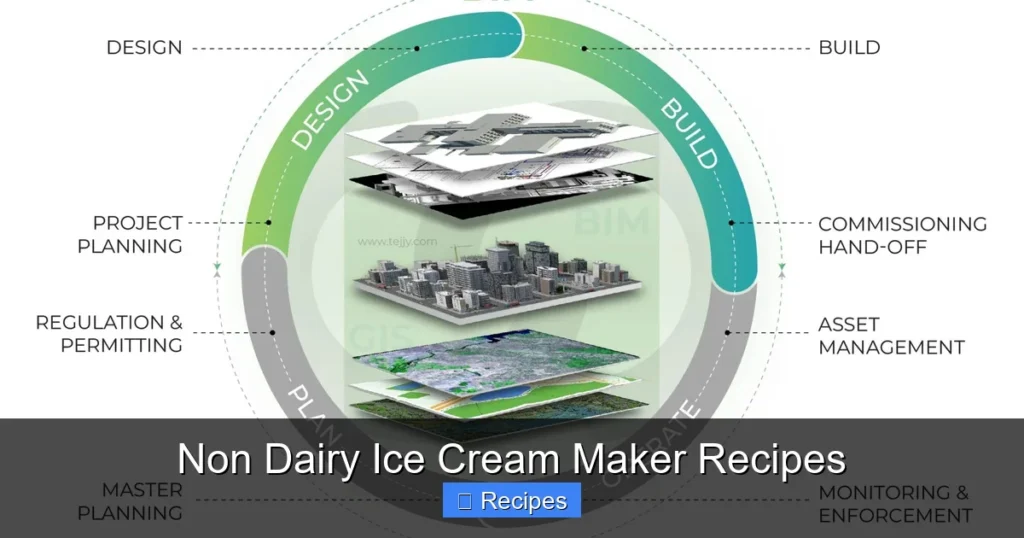 Non Dairy Ice Cream Maker Recipes Non Dairy Ice Cream Maker Recipes