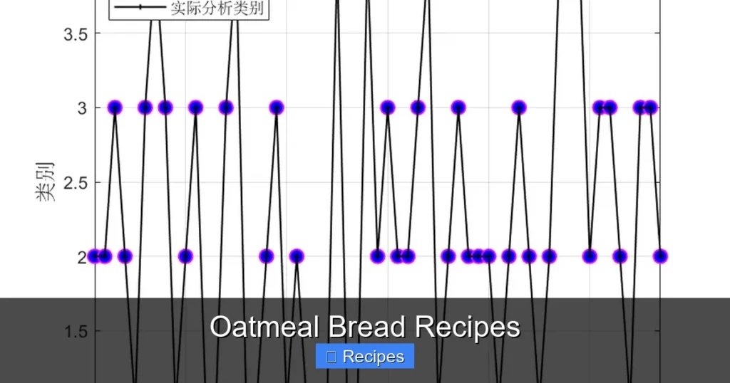 Oatmeal Bread Recipes Oatmeal Bread Recipes