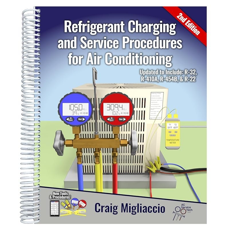 4 Best CRMs for Refrigeration Service Tracking