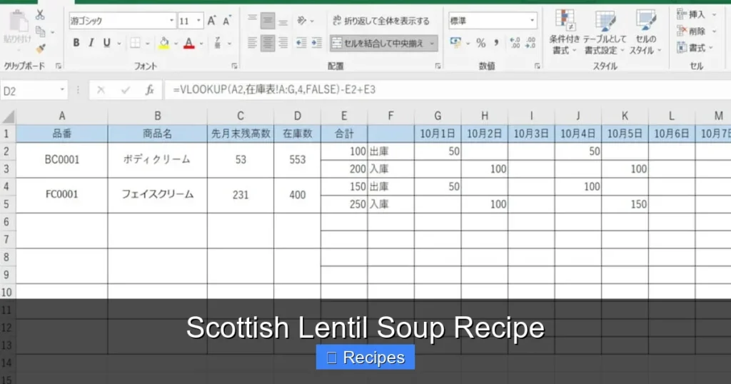 Scottish Lentil Soup Recipe